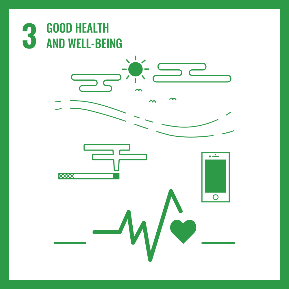 SDG 3: Good Health and Well-being